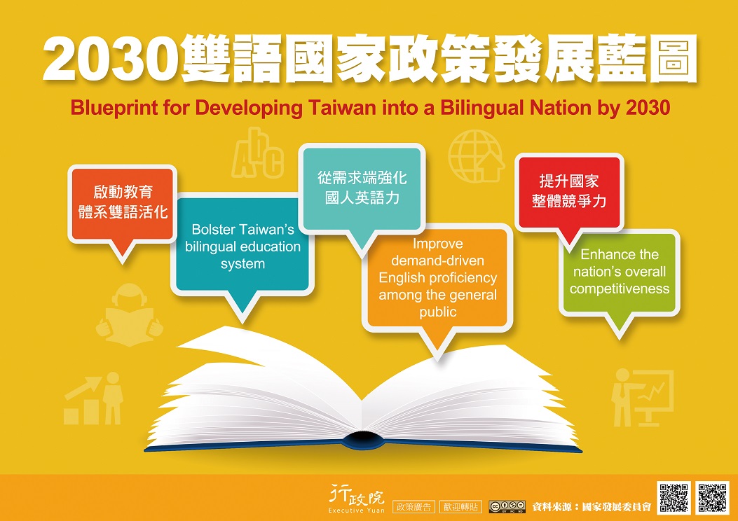 協助推廣「2030雙語國家政策發展藍圖」政策溝通電子單張文宣事