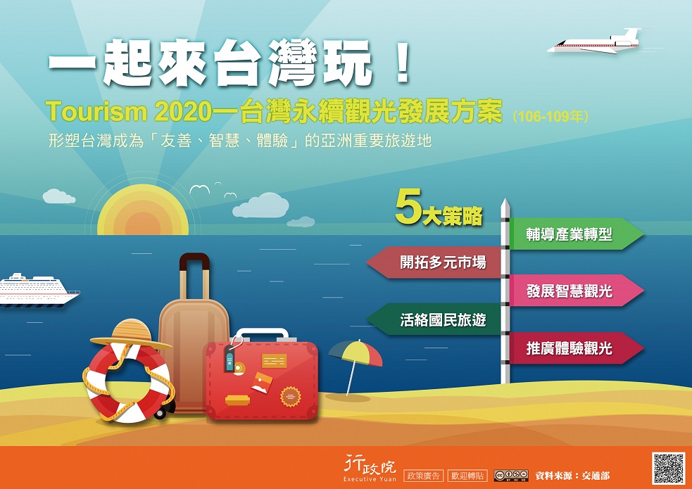 推廣「一起來台灣玩！」政策溝通電子單張文宣