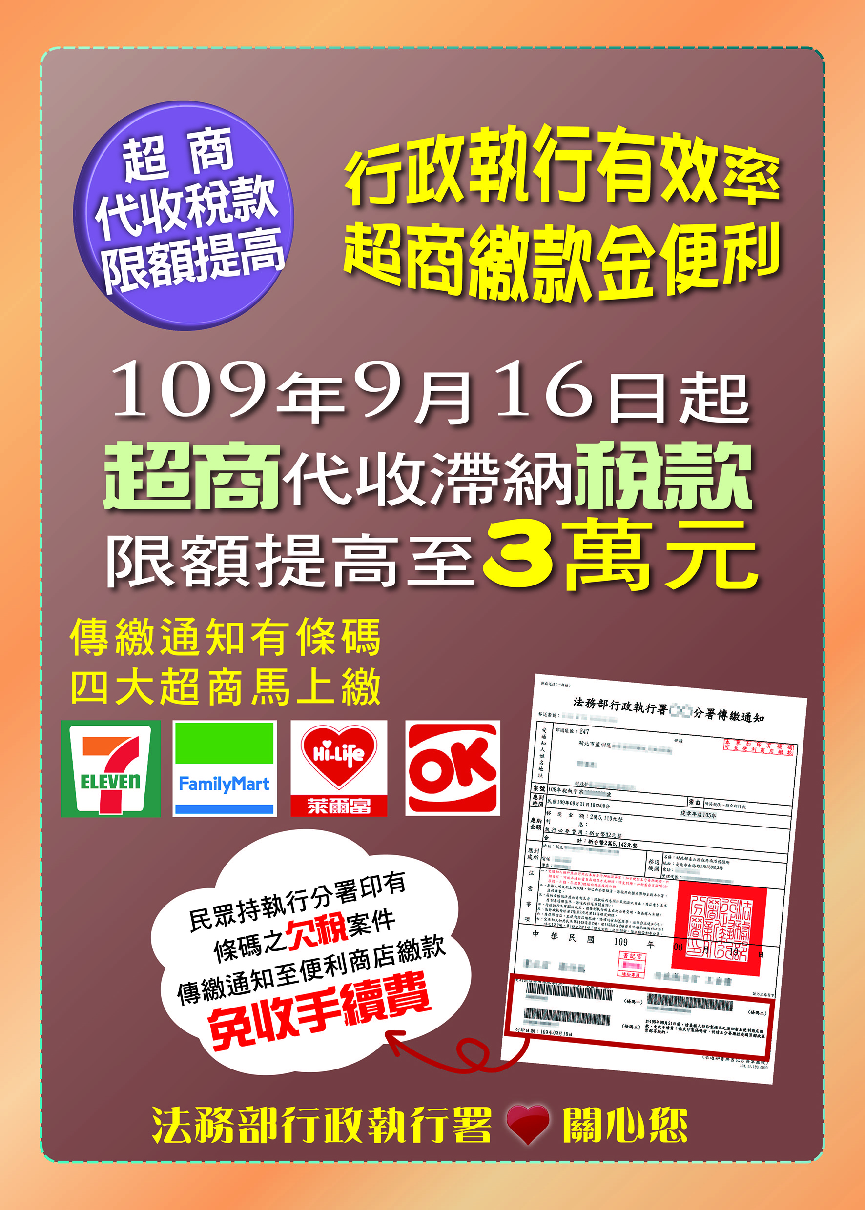 超商代收滯納稅款限額至新臺幣3萬元