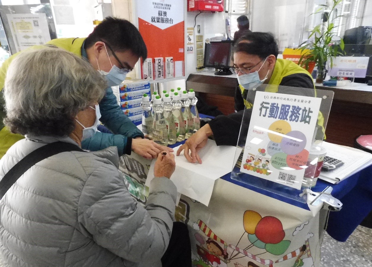 義務人諮詢