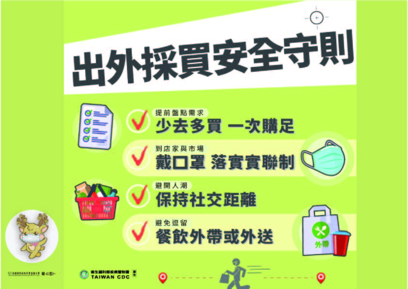 20210601-FB-出外採買安全守則-