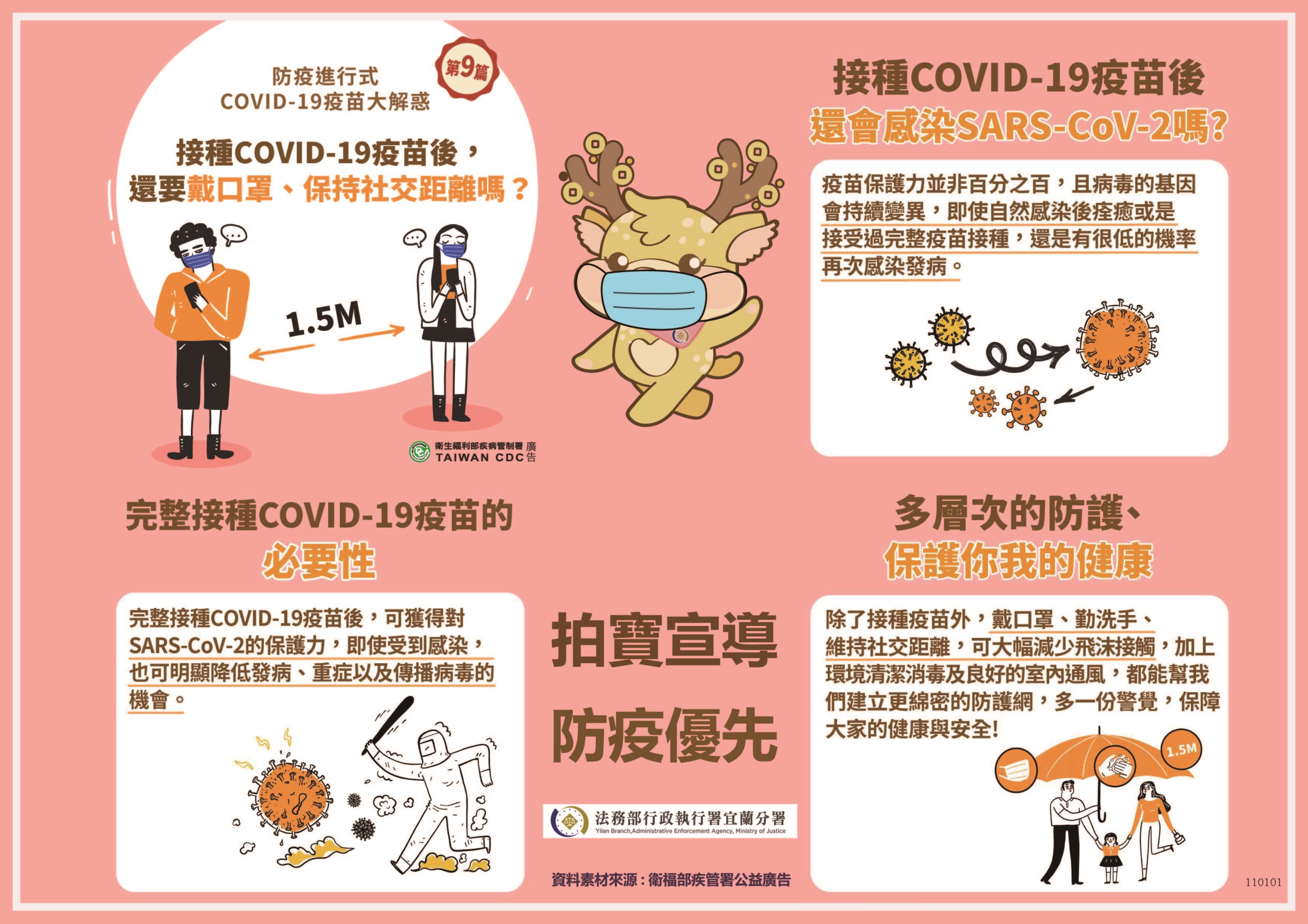 防疫進行式