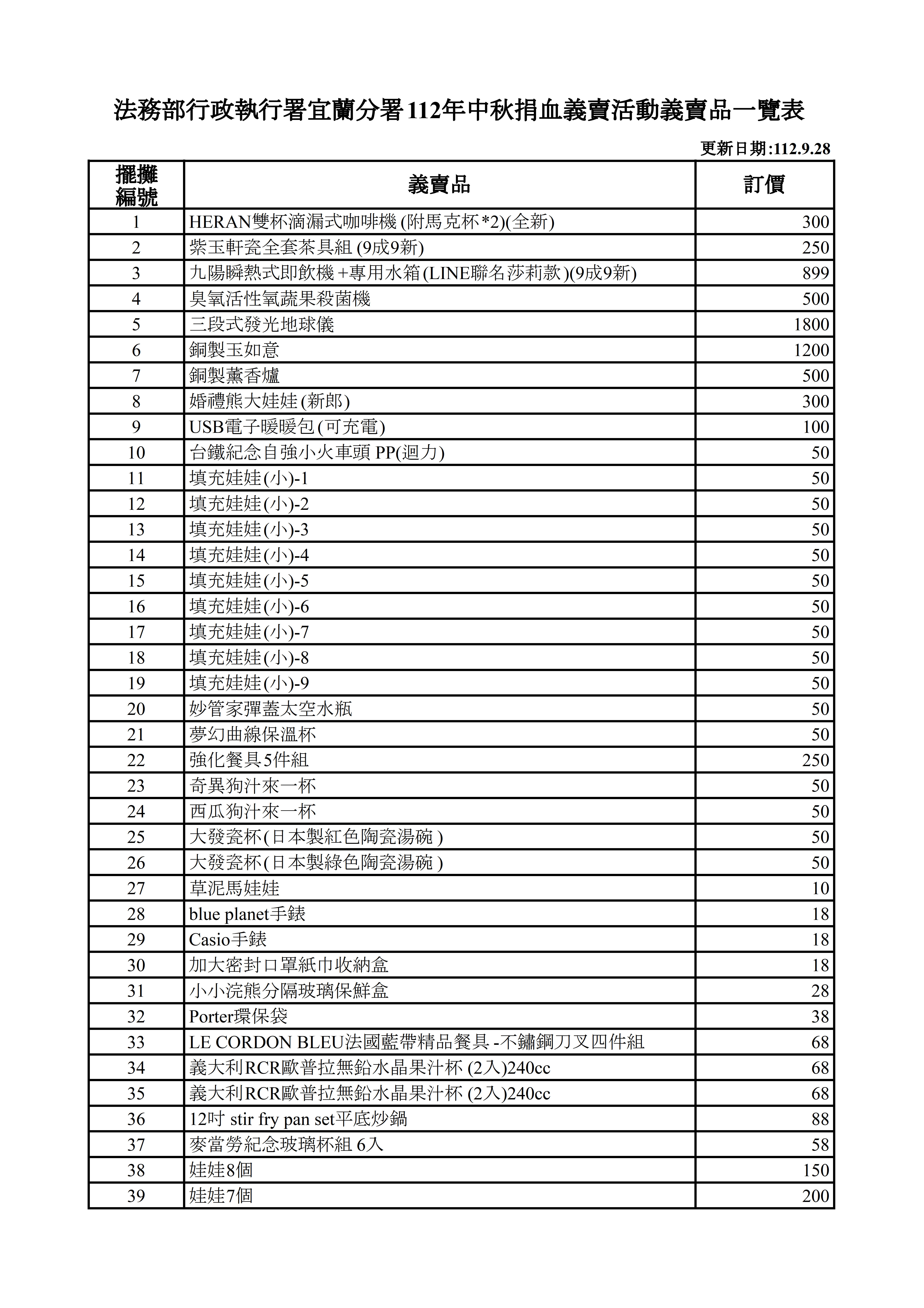 中秋捐血活動義賣品總表1