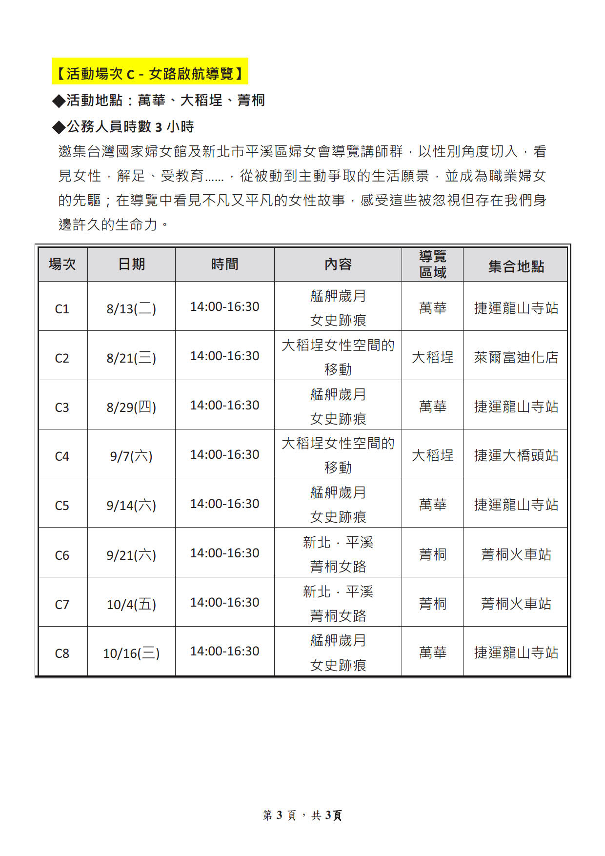(政令宣導)台灣國家婦女館_5
