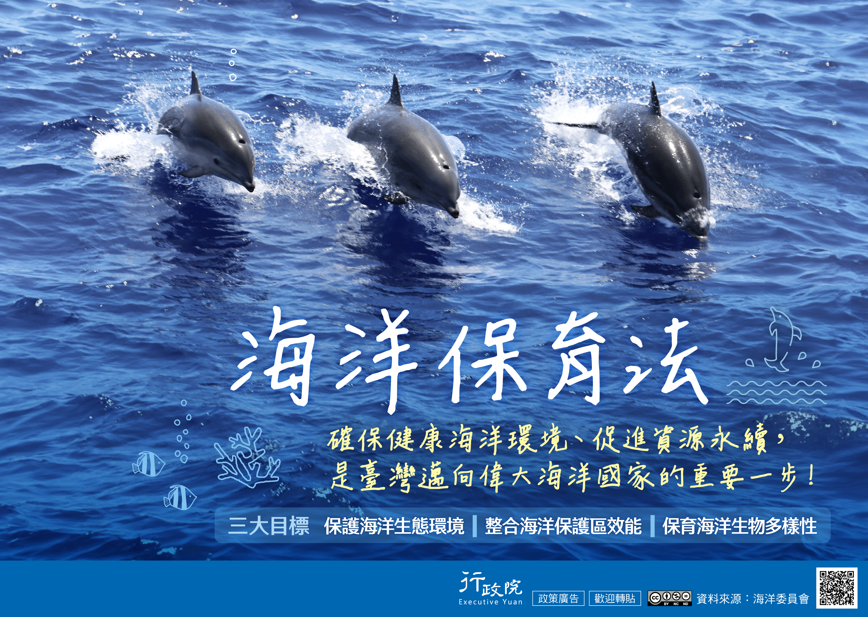 03海洋保育法