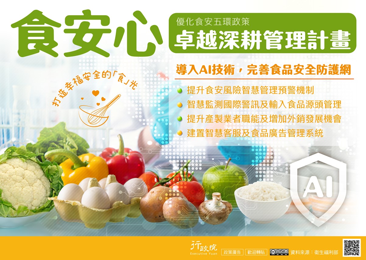 食安心卓越深耕管理計畫圖檔