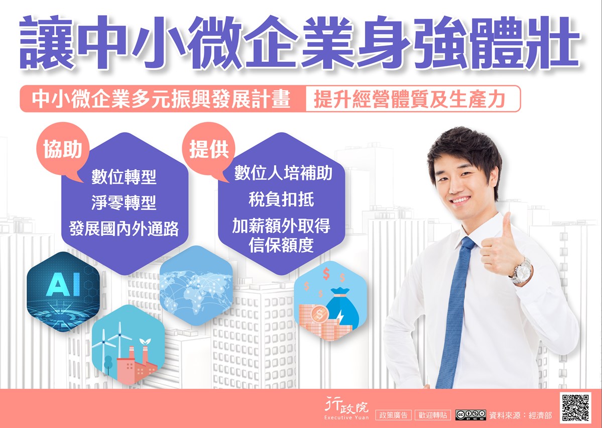 中小微企業振興發展計畫