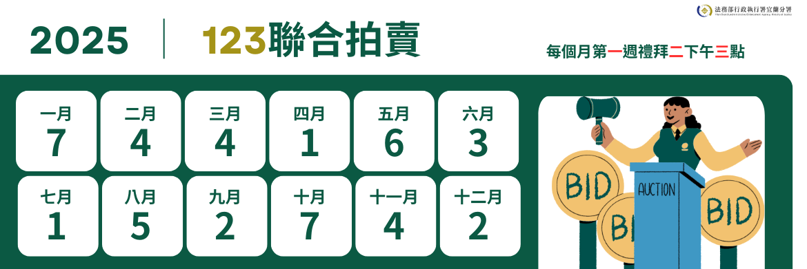 中文版