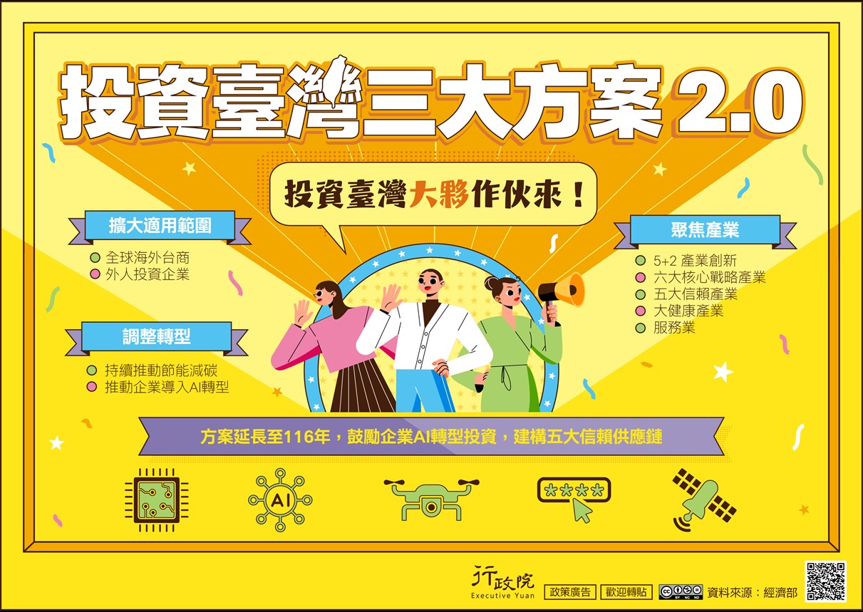 投資臺灣三大方案2.0