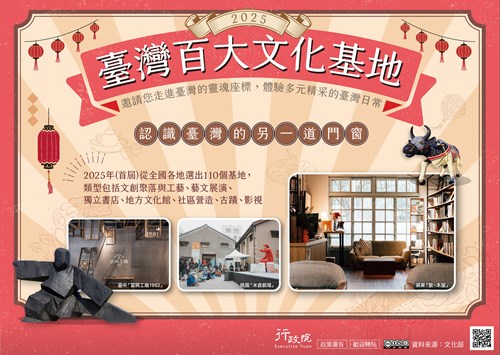 臺灣百大文化基地