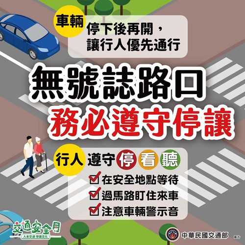 無號誌路口 務必遵守停讓