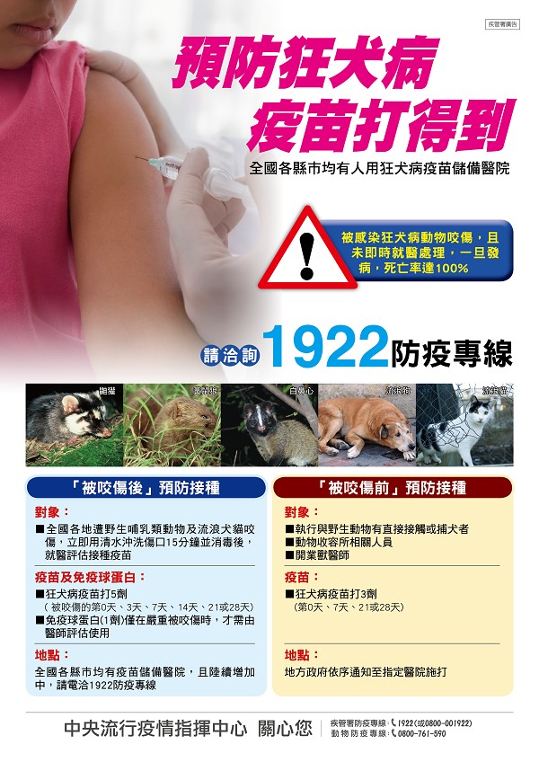 衛生福利部 疾病管制署狂犬病防治宣導廣告