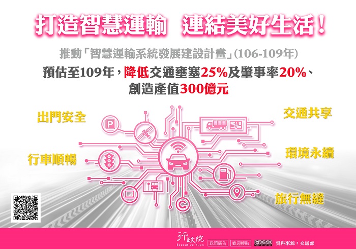 「打造智慧運輸 連結美好生活！」政策溝通電子單張文宣