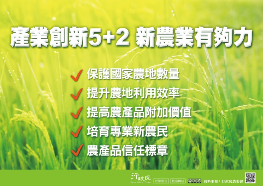 推廣「產業創新5+2 新農業有夠力」政策溝通電子單張文宣