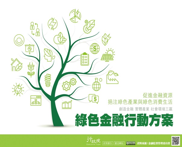 推廣「綠色金融行動方案」政策溝通電子單張文宣